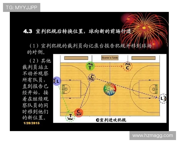 什么是阻挡犯规？篮球规则判定和常见误区详解